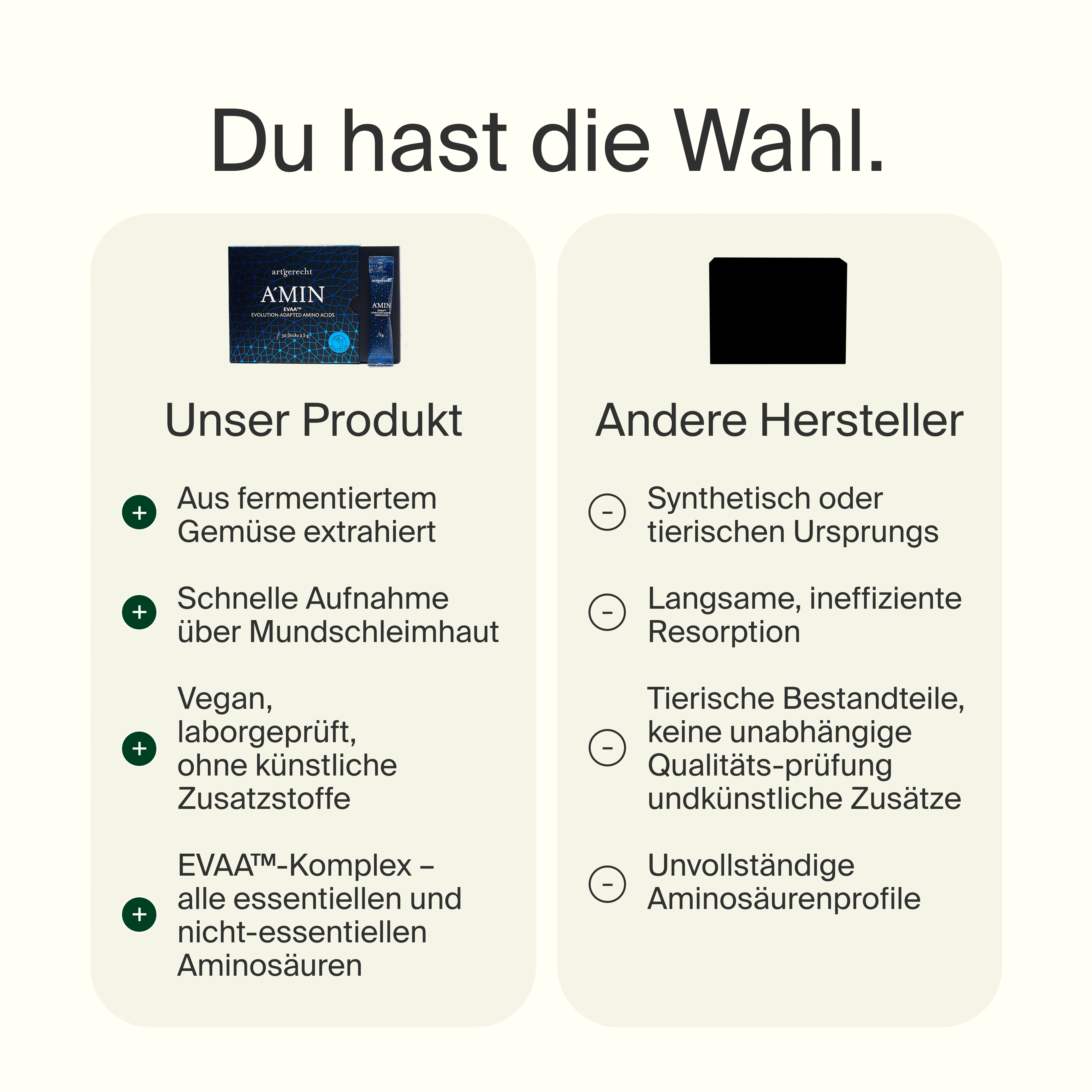 Weltmeister Set
