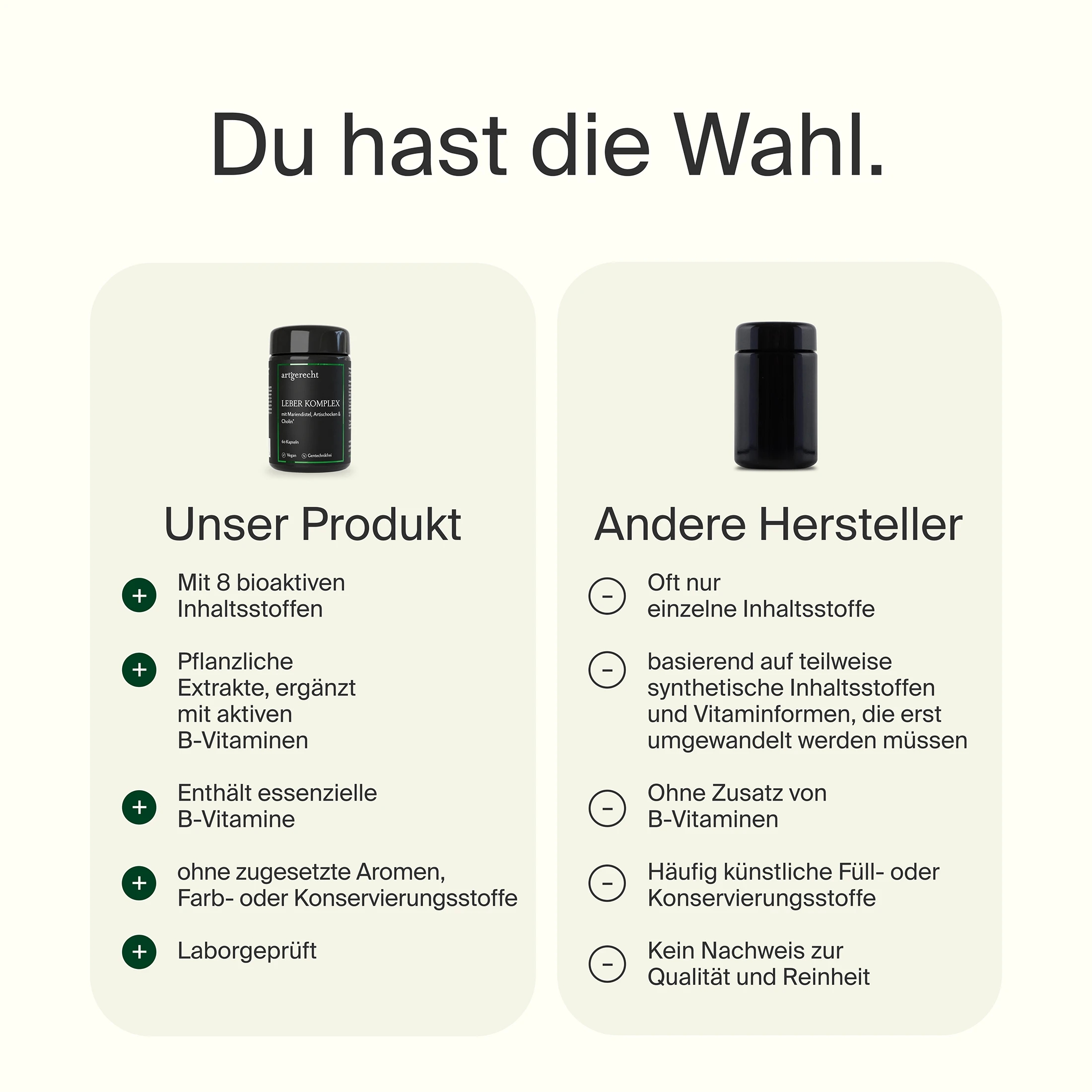 Leber Komplex mit Mariendistel