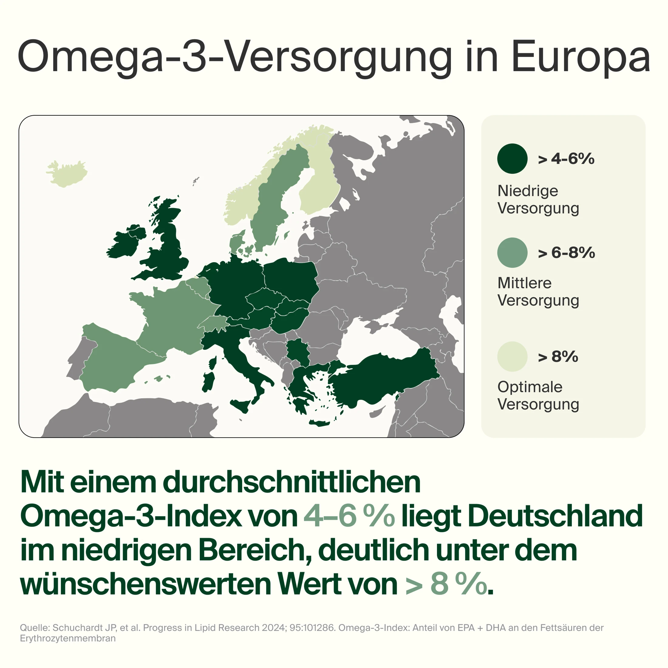 Omega 3 flüssig | 2.000 mg Fischöl