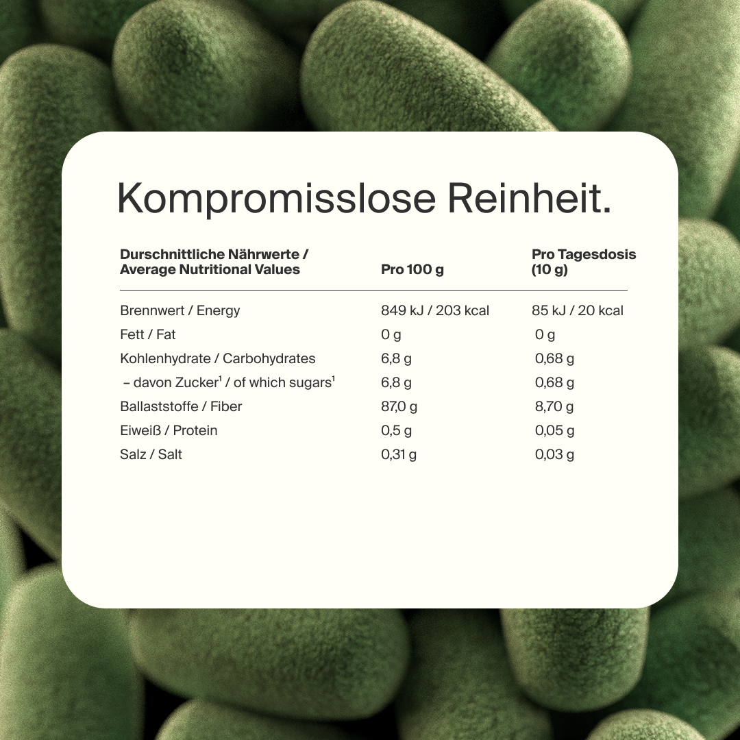 Biomfiber PHGG Guarkernmehl