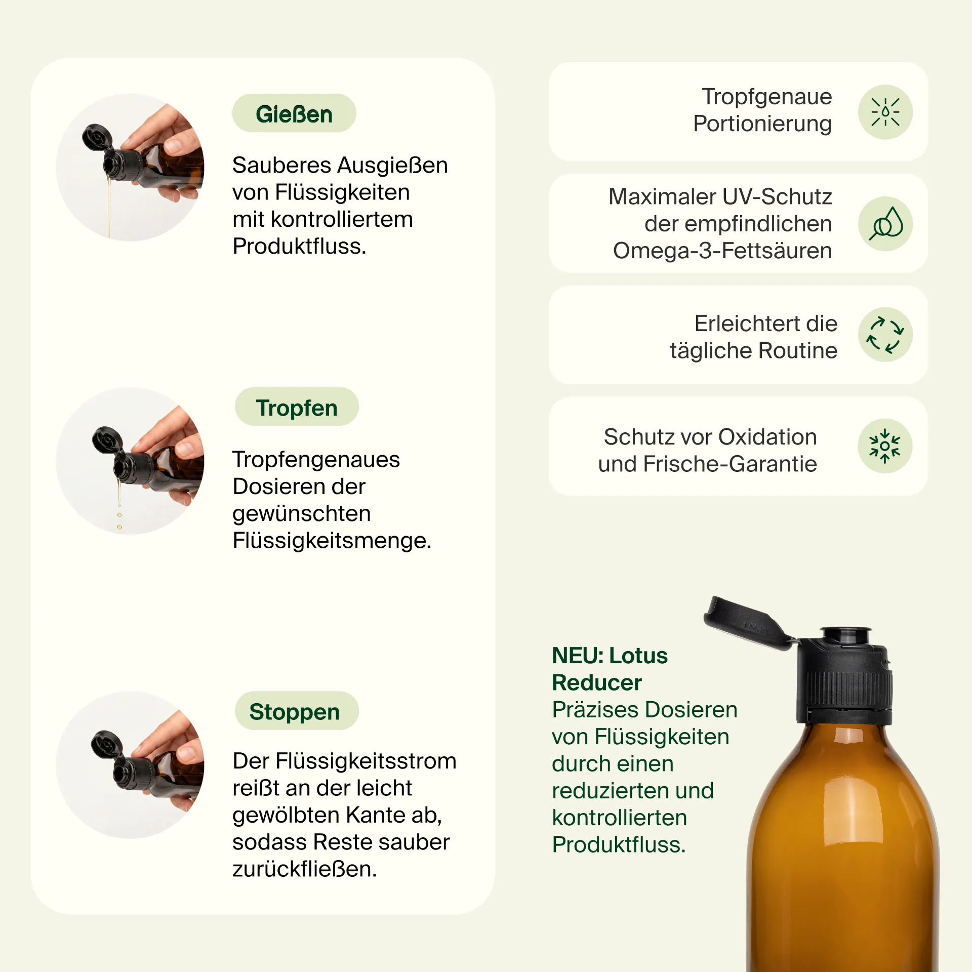 Omega 3 Elite Fischöl mit Lotus Reducer für tropfgenaue Dosierung, kontrollierten Produktfluss und optimalen Schutz der Omega-3-Fettsäuren