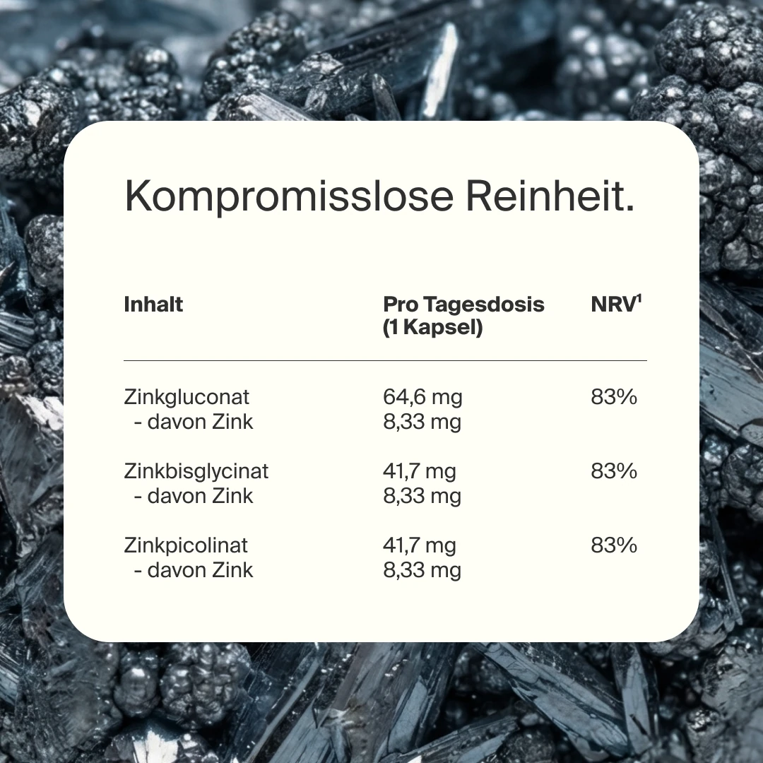 Zink Komplex 25 mg