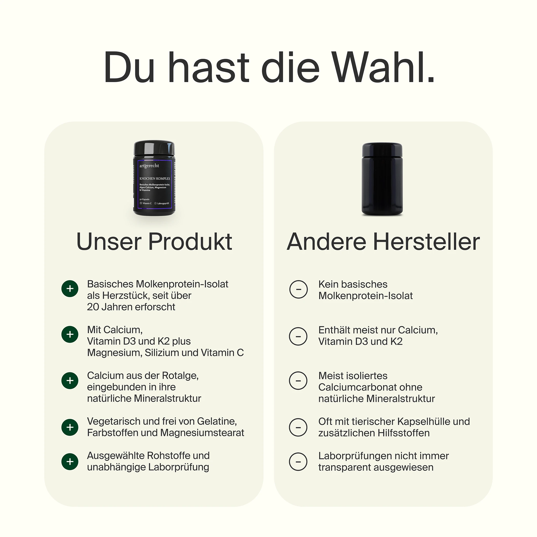Knochen Komplex