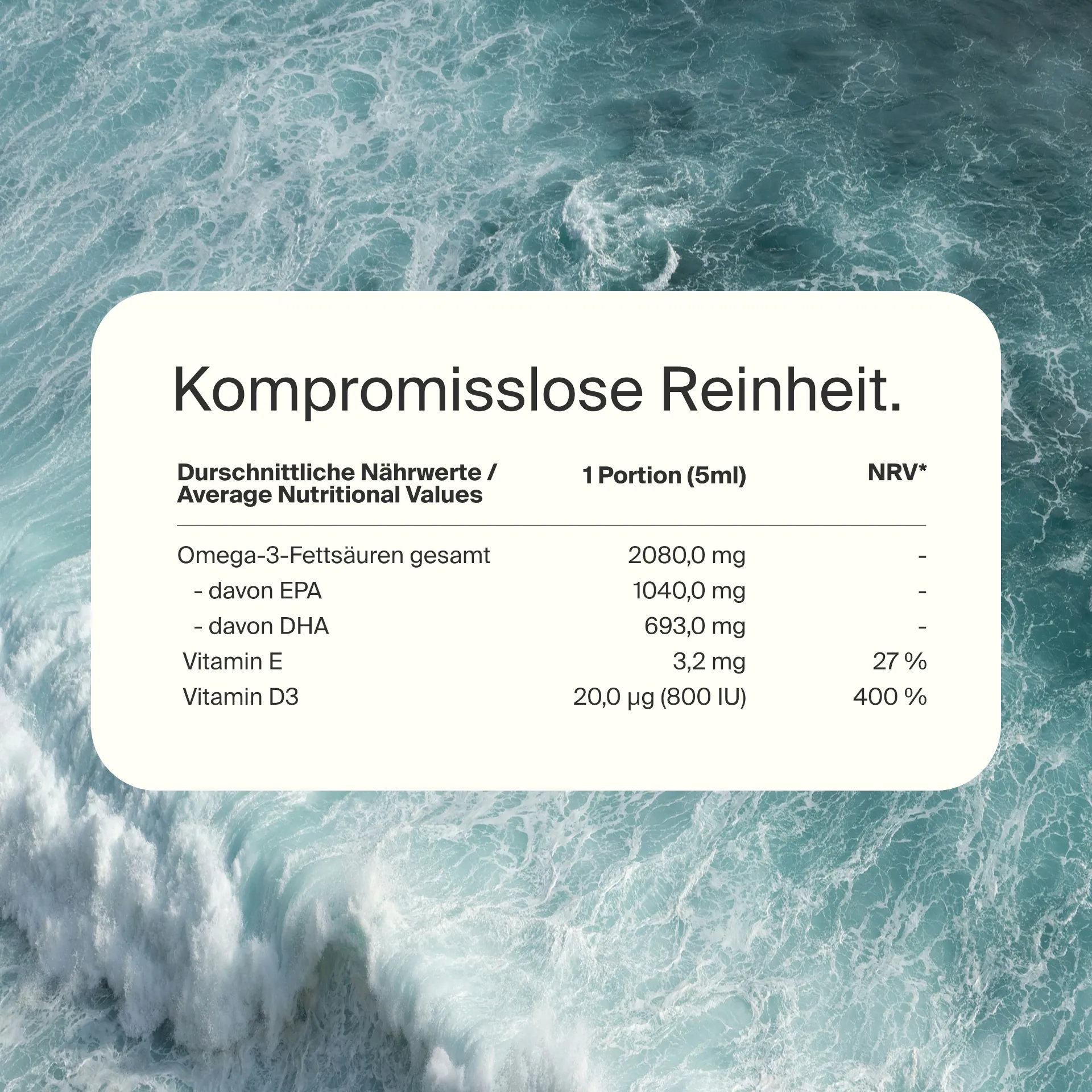 Nährwertübersicht von Omega 3 Elite Fischöl mit EPA, DHA, Vitamin D3 und Vitamin E pro Tagesportion