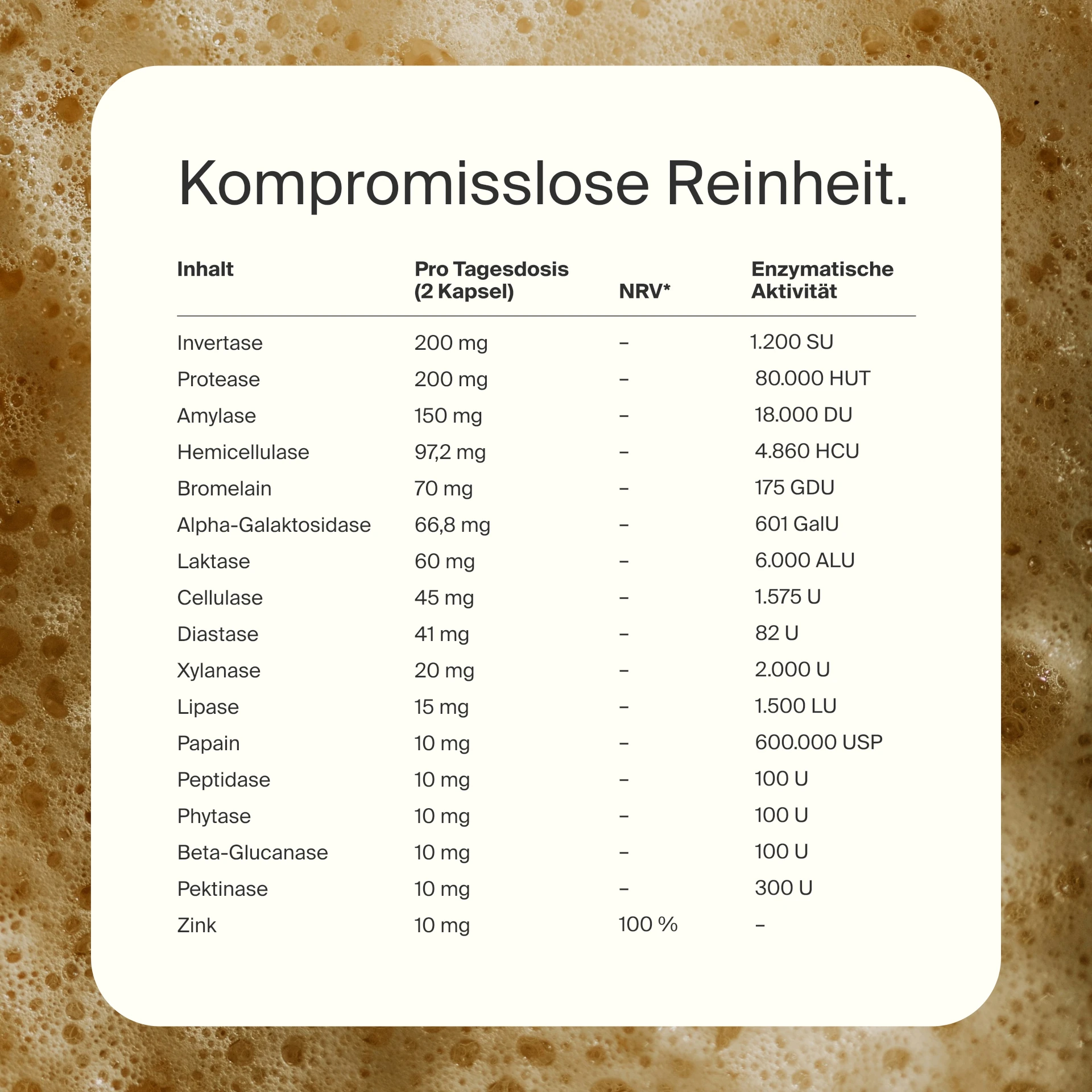 Enzym Komplex
