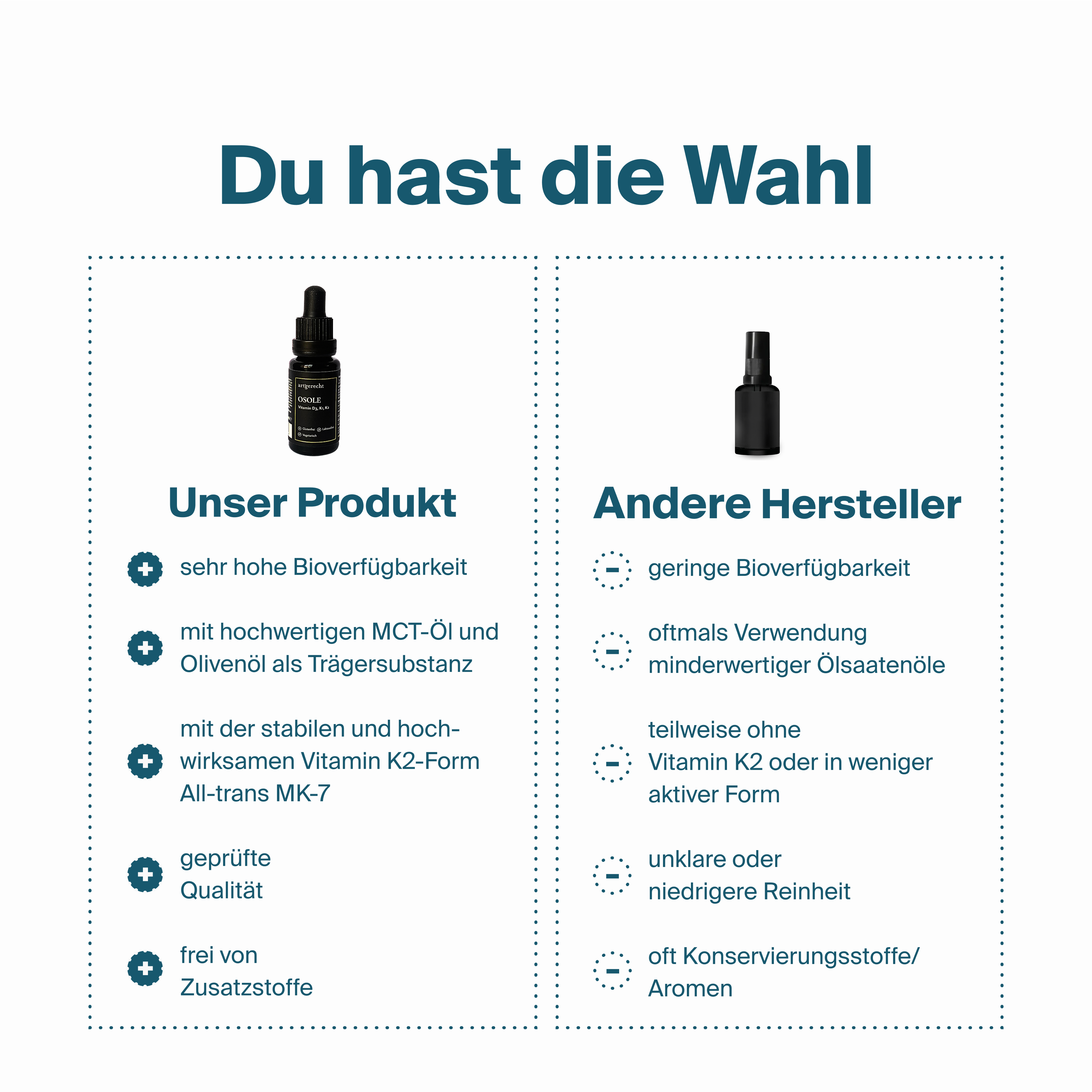 Osole Vitamin D3 + K1 + K2