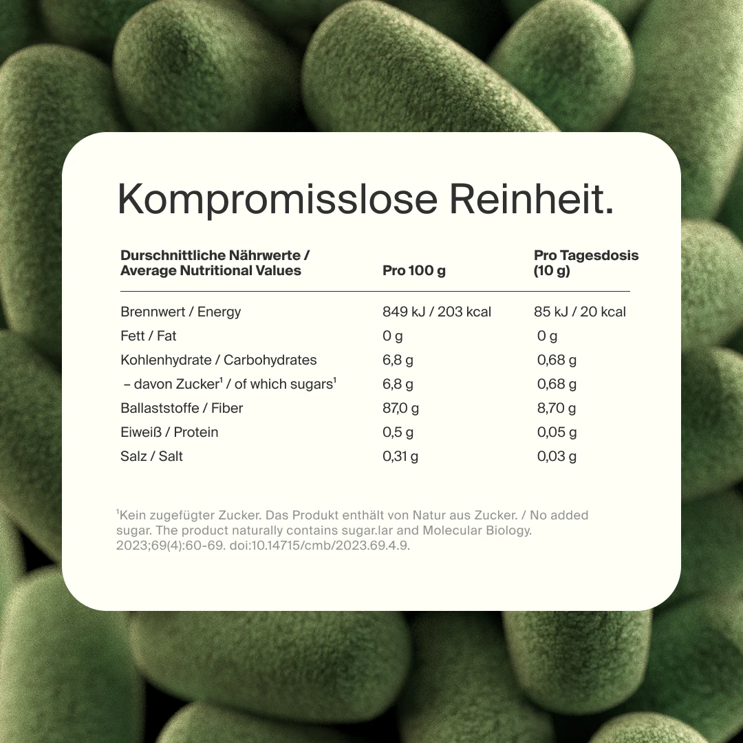 BiomFiber® PHGG Guarkernmehl