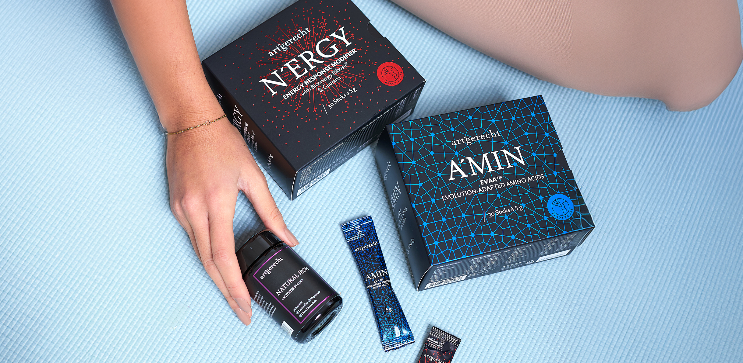 Infografik zur wissenschaftlichen Forschung rund um Performance Set