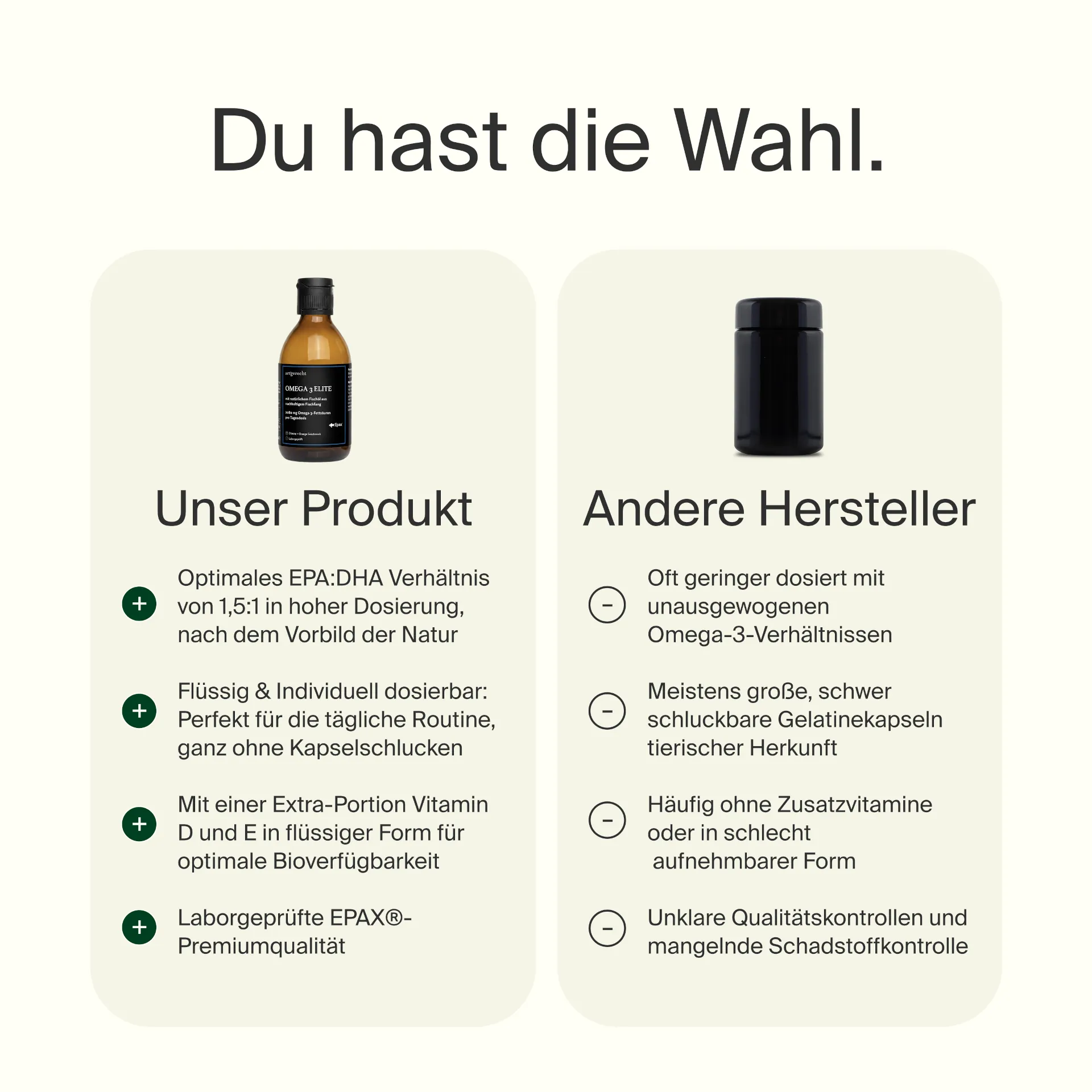 Vergleich von Omega 3 Elite Fischöl mit anderen Omega-3-Produkten hinsichtlich Dosierung, Qualität und EPA-DHA-Verhältnis