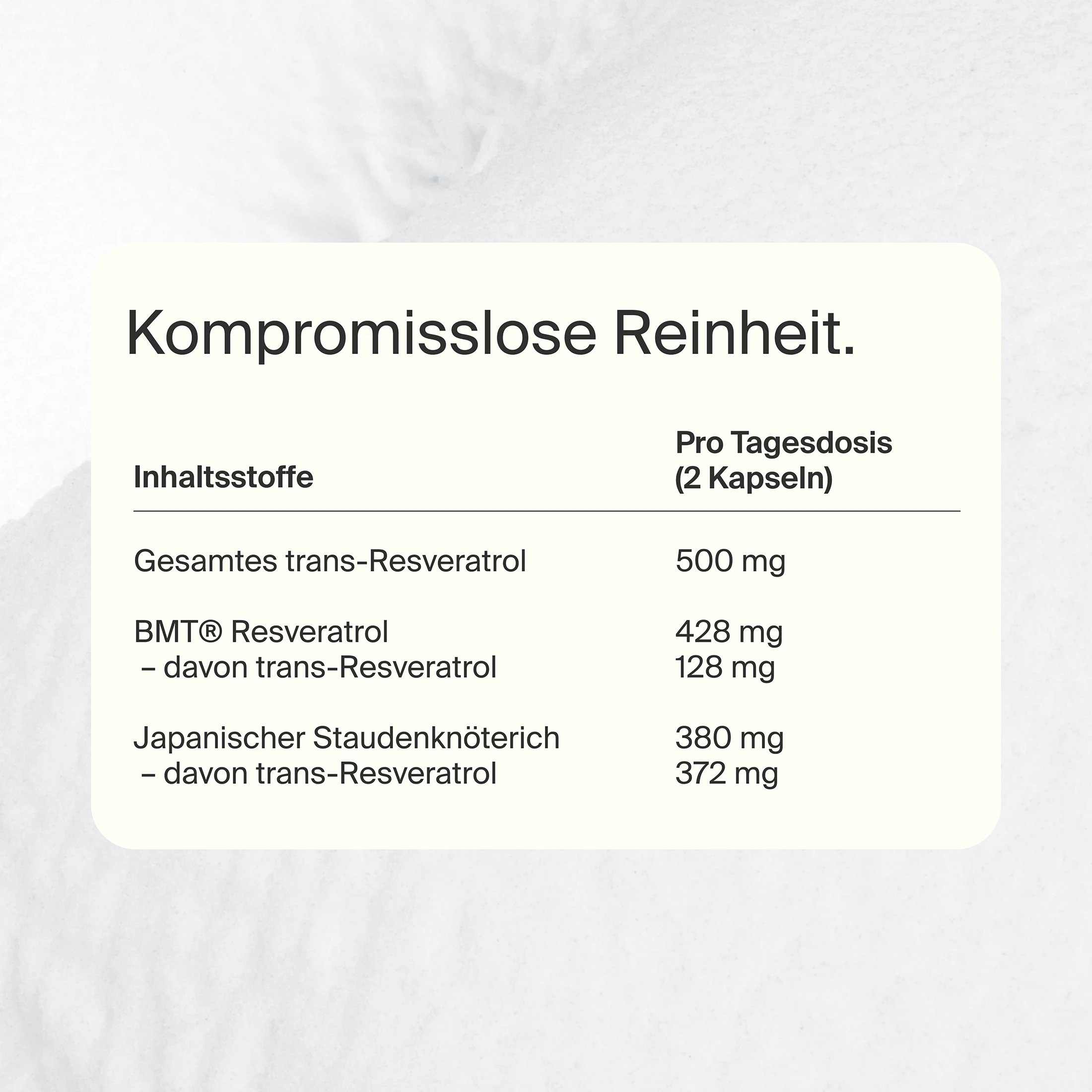 Resveratrol Longevity