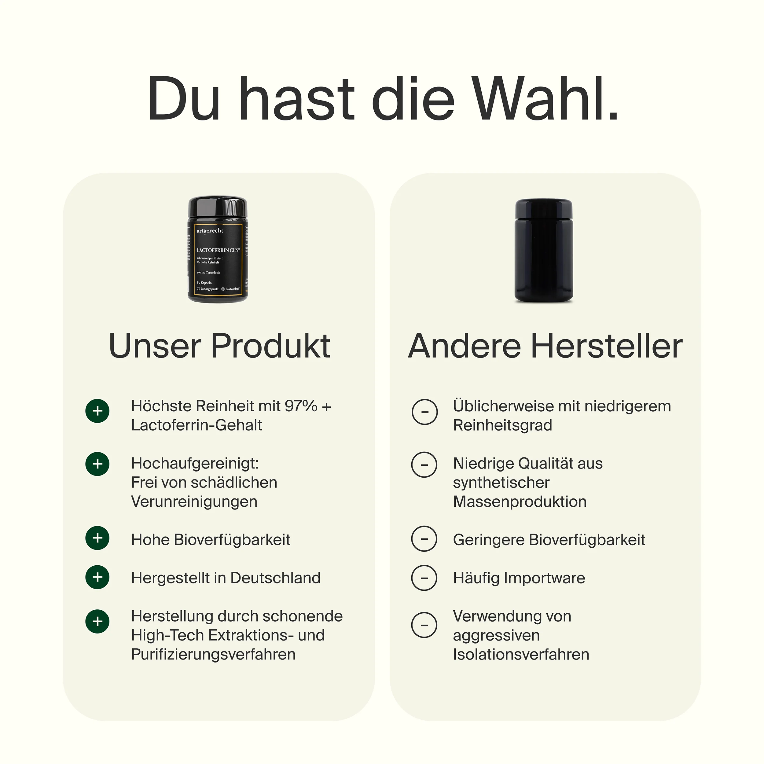 Weltmeister Set