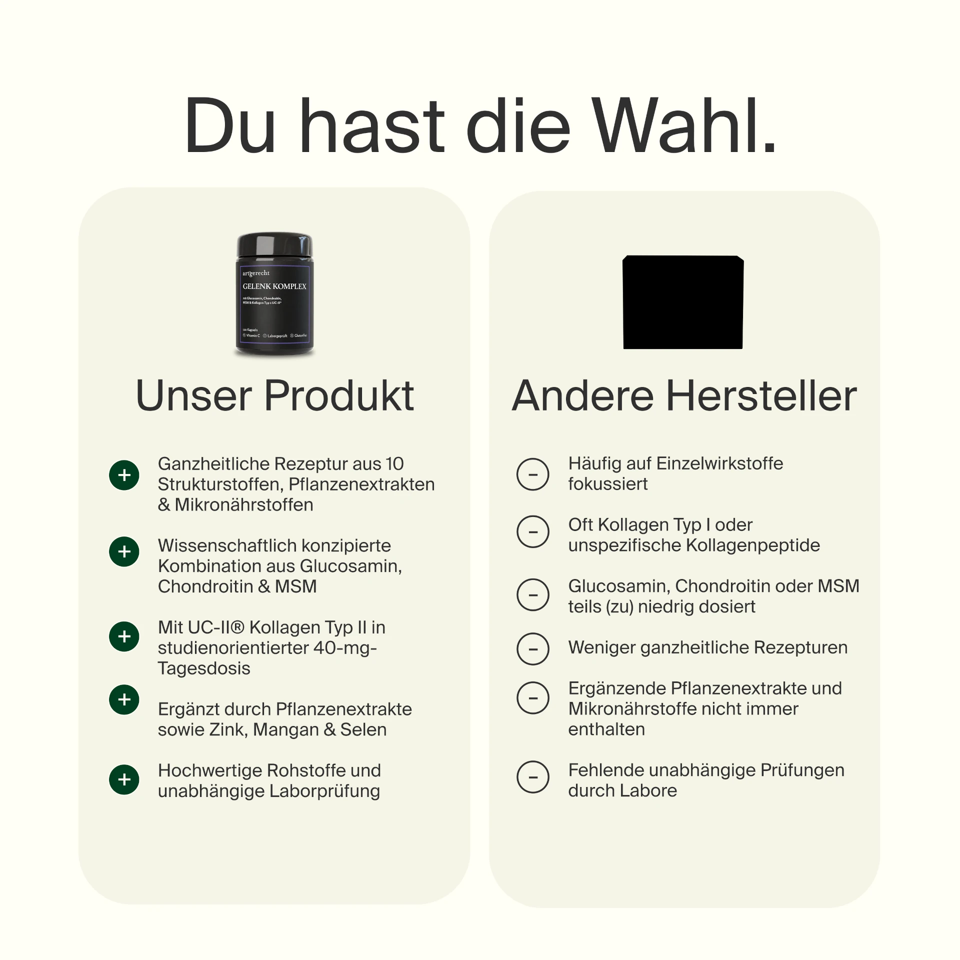 Nachhaltiges Miron-Glas von Artgerecht für längere Frische, UV-Schutz und optimale Haltbarkeit