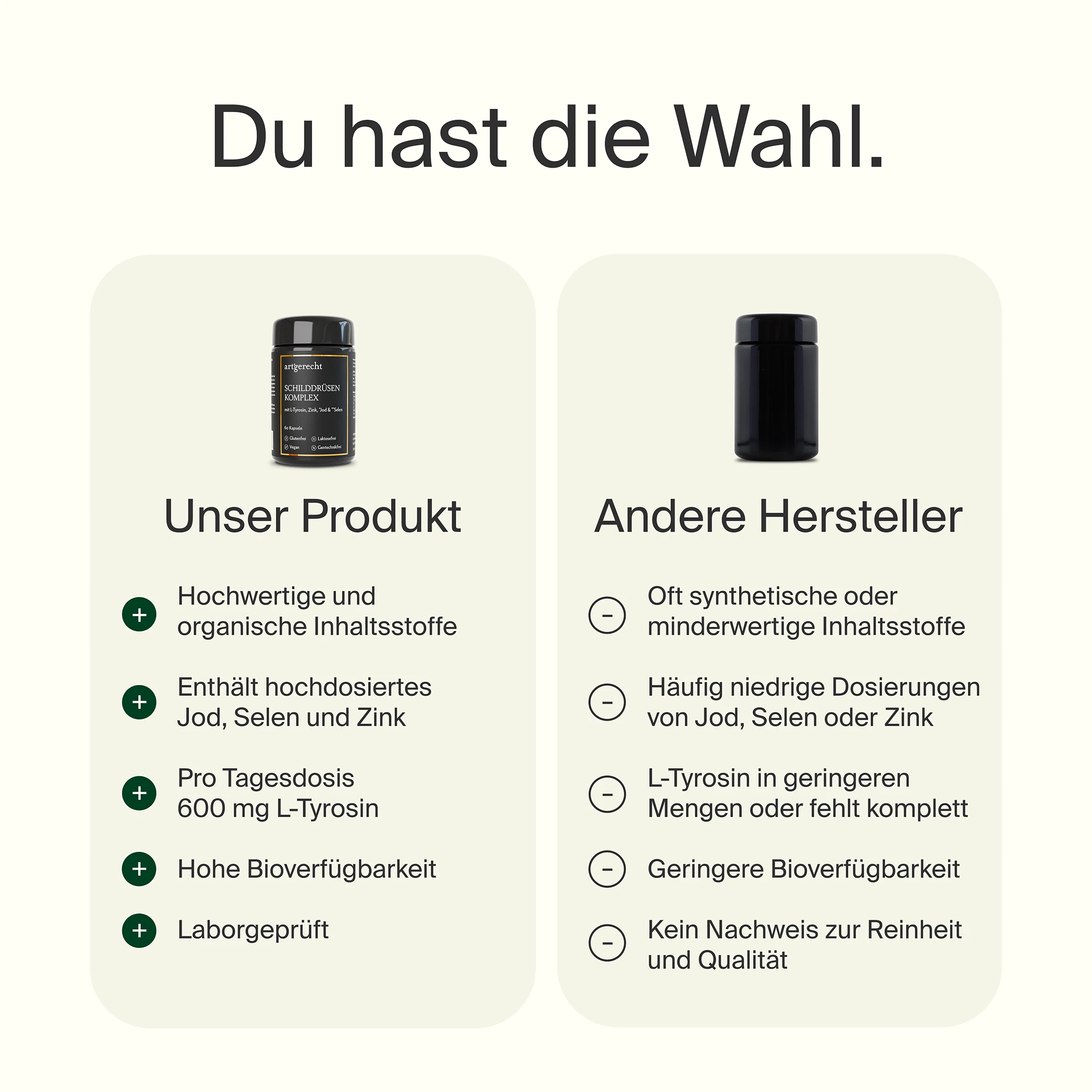 Schilddrüse L-Tyrosin Komplex