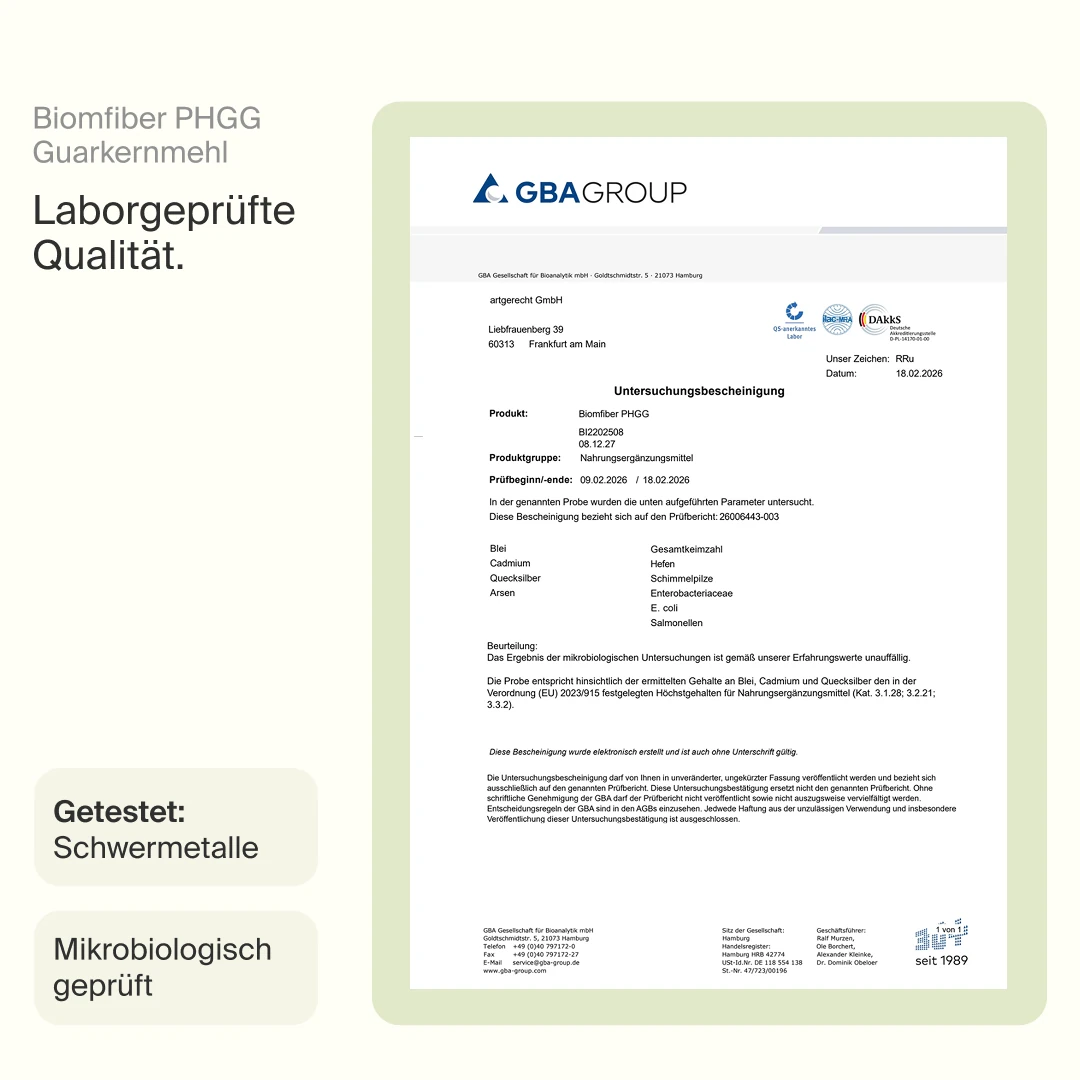 BiomFiber® PHGG Guarkernmehl