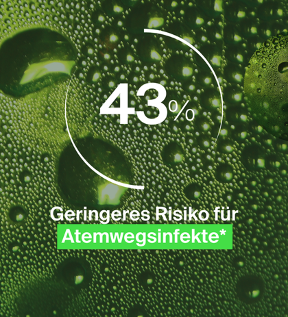 43% geringeres Risiko für Atemwegsinfekte
