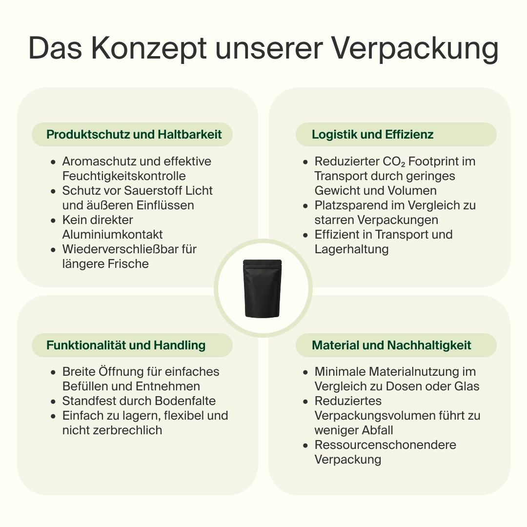 PureWay® Kreatin