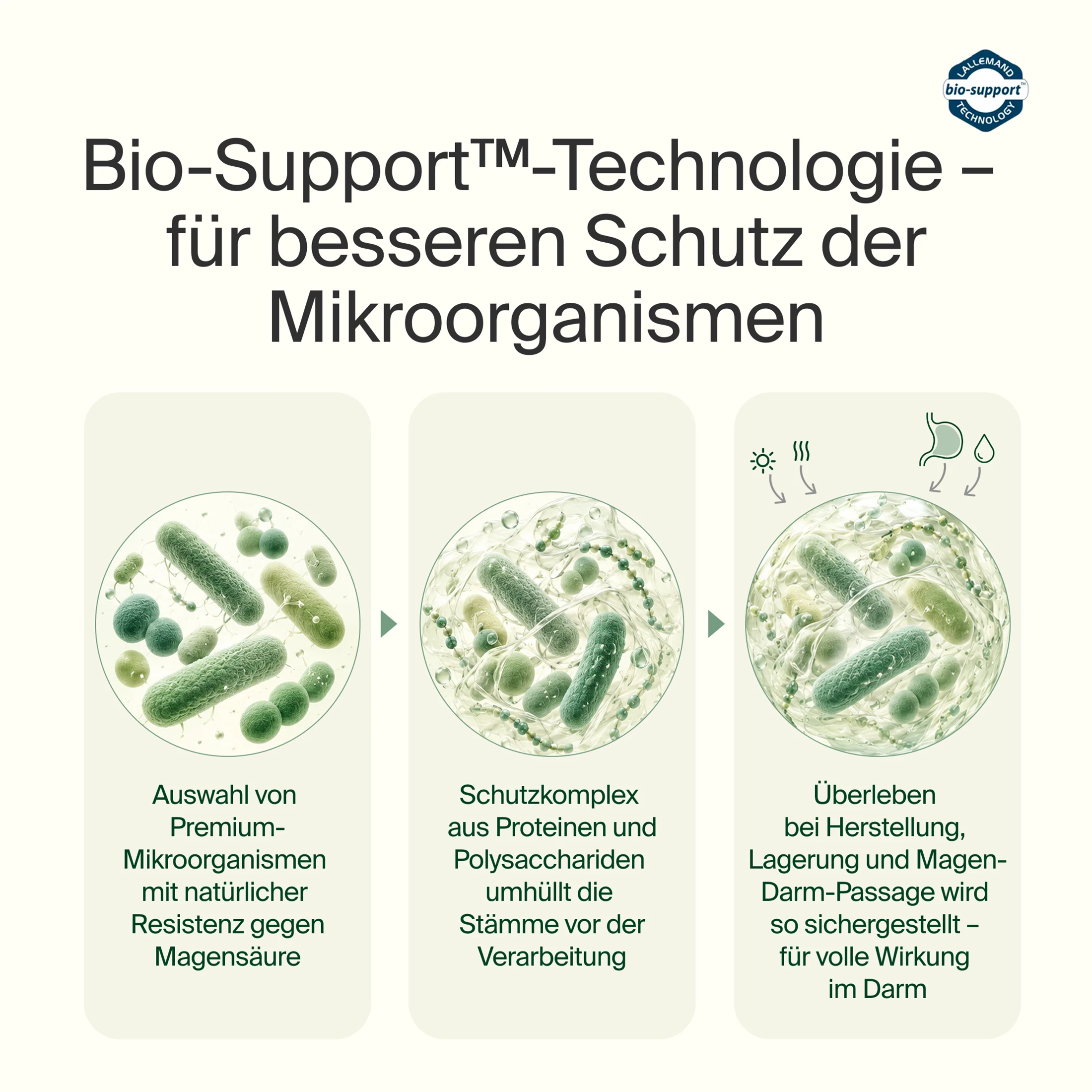 Biotic | Premium Mikroorganismen