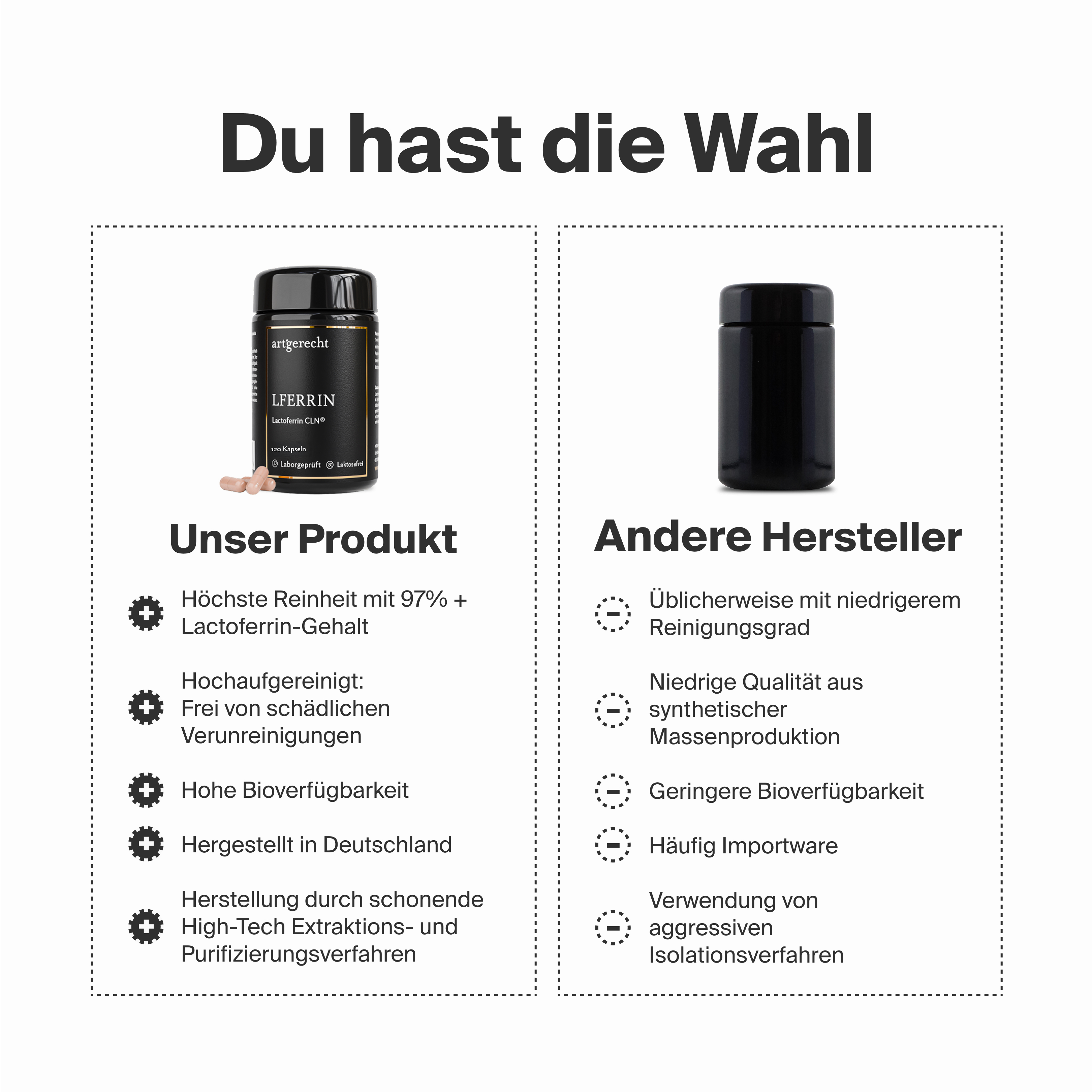 Lactoferrin (120 Kapseln)