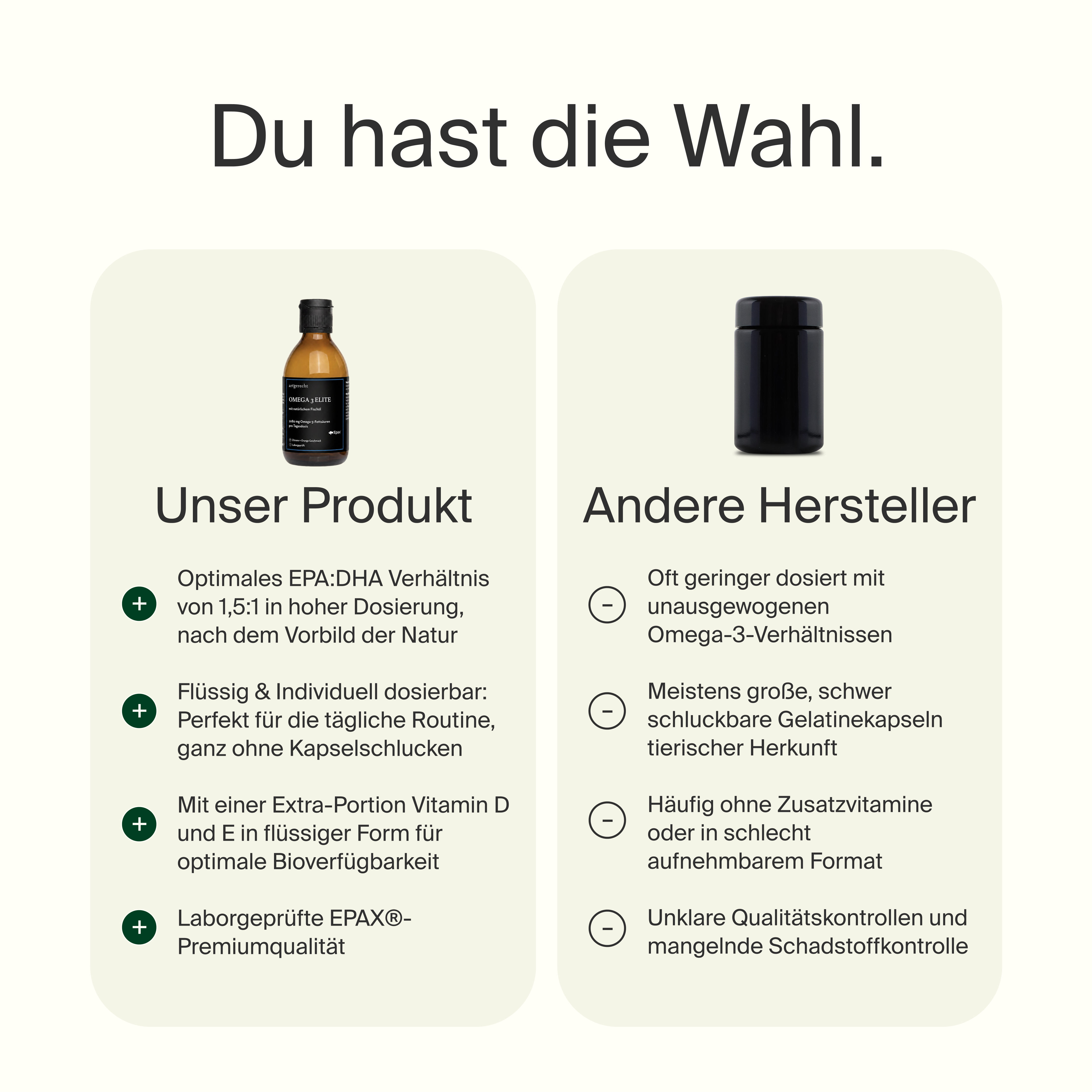 Omega 3 flüssig | 2.000 mg Fischöl