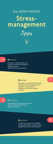 Premium Nahrungserg&auml;nzungsmittel & Superfood